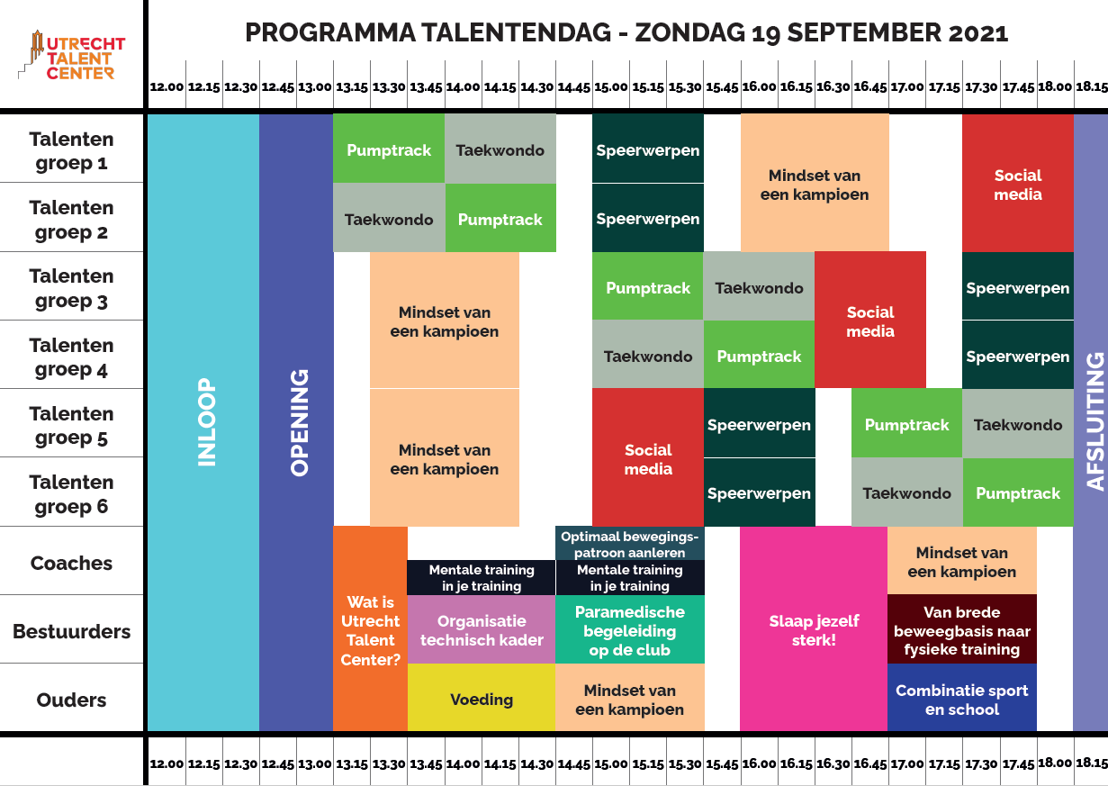 programma talentendag 2021